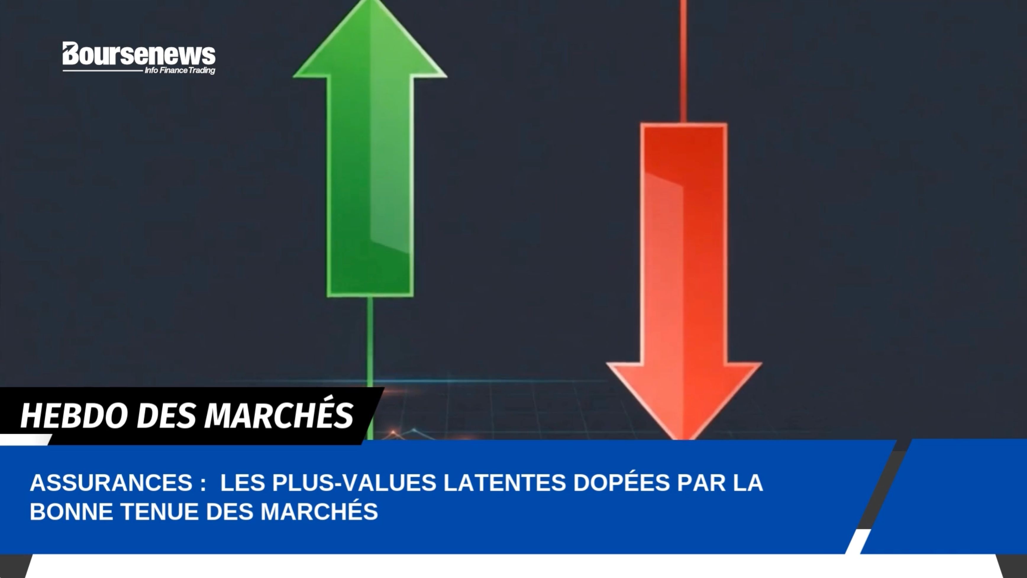 actualité marchés financiers analyse technique marché boursier